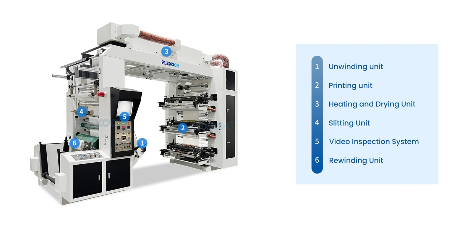 6-Color-Stack-Flexo-Printing-Machine 6-Color-Stack-Flexo-Printing-Machine