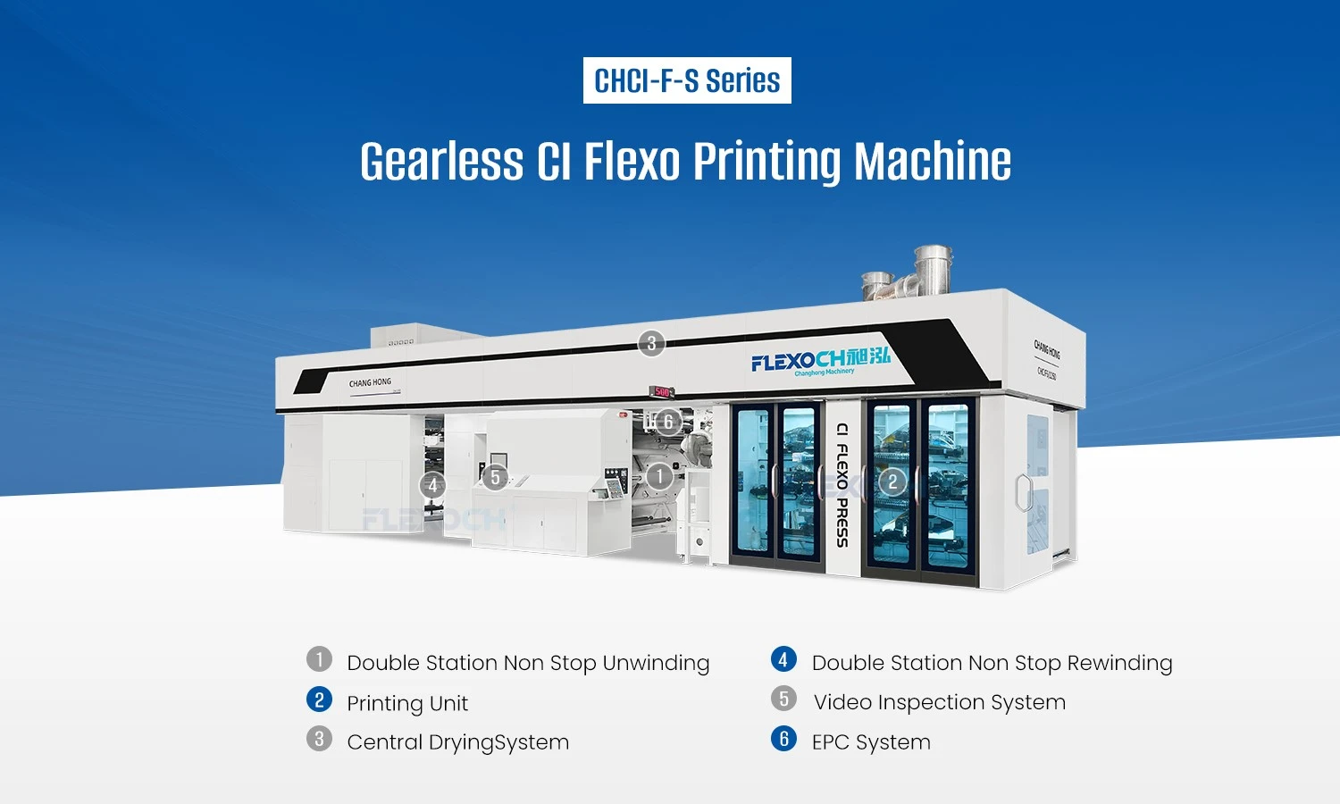 Gearless CI Flexo Printing Machine Gearless CI Flexo Printing Machine